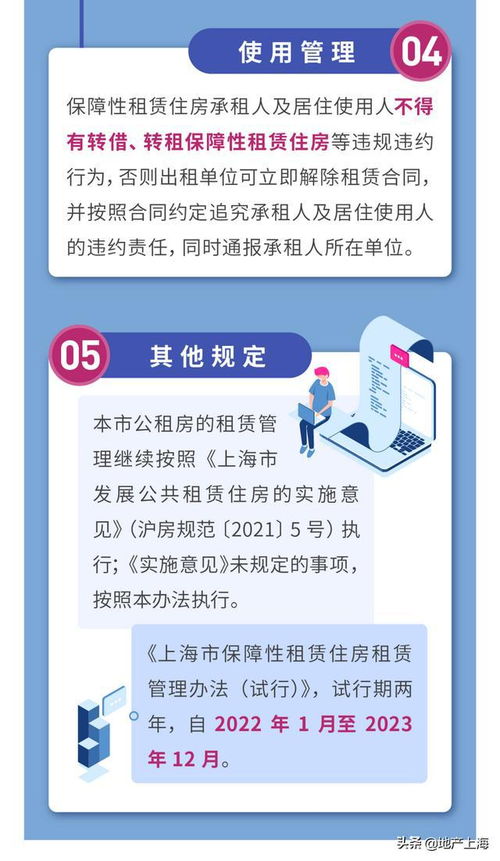 一图读懂 上海市保障性租赁住房租赁管理办法