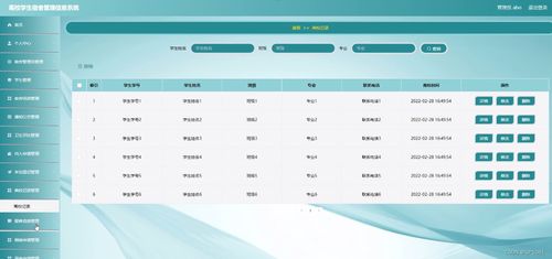 ssm高校学生宿舍管理信息系统3x4rz应对计算机毕业设计困难的解决方案