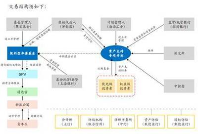 200万间的开店计划:一大波长租公寓正向商业地产涌来