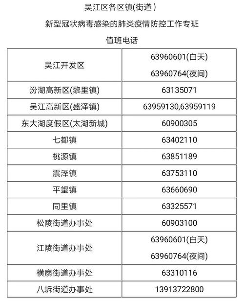苏州所有小区已实行封闭式管理