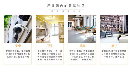 干货收藏 知名的长租公寓品牌分类都在这了